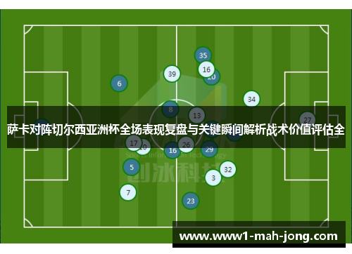 萨卡对阵切尔西亚洲杯全场表现复盘与关键瞬间解析战术价值评估全 萨卡对阵切尔西亚洲杯全场表现复盘与关键瞬间解析战术价值评估全