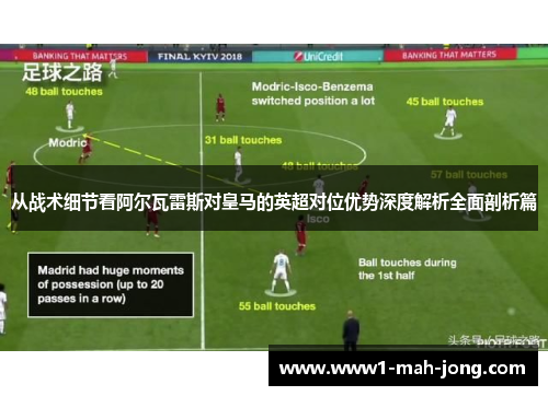 从战术细节看阿尔瓦雷斯对皇马的英超对位优势深度解析全面剖析篇