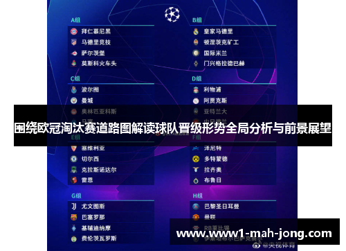 围绕欧冠淘汰赛道路图解读球队晋级形势全局分析与前景展望